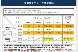 更早病例频现新冠肺炎疫情传达时间轴现已变了