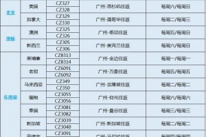 来了国内各大航空公司发布6月国际航班方案